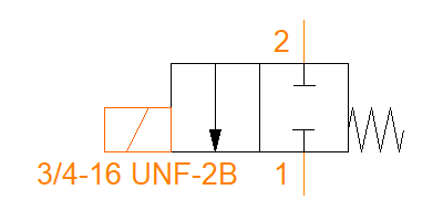SD2E-A2_L2I12